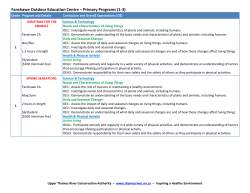 Primary Programs - Upper Thames River Conservation Authority