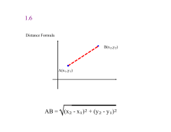 AB = (x2 - x1)2 + (y2