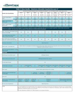 Table 4 maximum allowable imperfections per m2