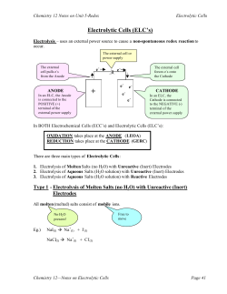 Electrolytic Cells (ELC`s) - SSS Chemistry