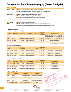 Shodex Ion Chromatography Columns (Anion Analysis)