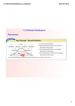 11.9 Normal Distribution