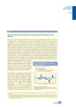 The role of base effects in driving recent and prospective