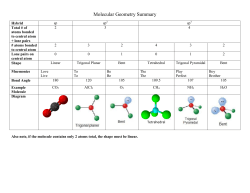 Molecular Geometry Summary Sheet