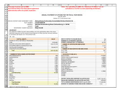 Annual Statement of Affairs 2009-10