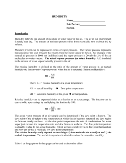 HUMIDITY