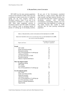 HIV/AIDS was the most common population concern of