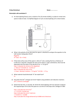 Solutions - Dynamic Science
