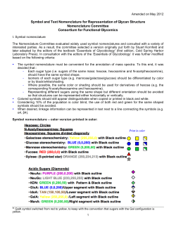 Symbol and Text Nomenclature for Representation of Glycan