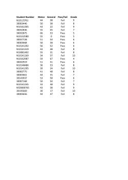 Student Number Motor General Pass/Fail Grade 44 38 Fail 9