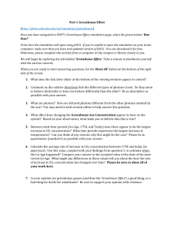 Part 1 Greenhouse Effect (http://phet.colorado.edu/en/simulation