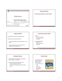 Origin of HACCP Biological Hazards Zoonotic Diseases Food