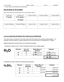 Molar Mass