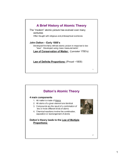 A Brief History of Atomic Theory Dalton`s Atomic Theory