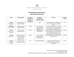 NCSL - State Public Financing Options Chart 2015
