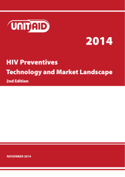 HIV preventives technology and market landscape