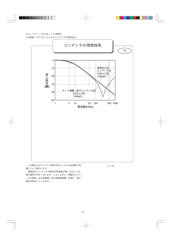Characteristic of Capacitors