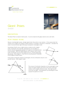Giant Prism - Arbor Scientific