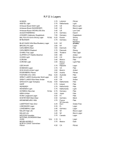 R.F.D.`s Lagers - LoveTheBeer.com