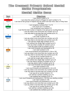 Mental Maths Gems - The Crescent Primary School
