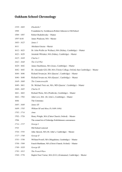 Oakham School Chronology