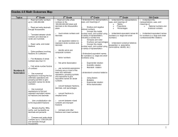4th-8th Grade End of Year Math Outcomes