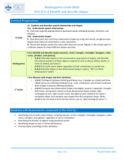 Kindergarten Grade Math ELG K.G.A Identify and describe shapes