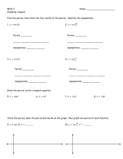 Math 2 Name: Graphing Tangent Find the period, then state the four