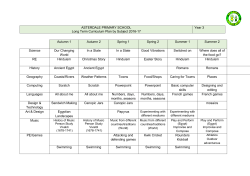 Long Term Plan 2016 - Asterdale Primary School