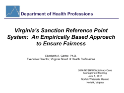 Sanction Reference Points