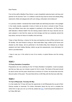 Friday 21st April 2017