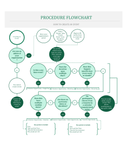 Flowchart packet