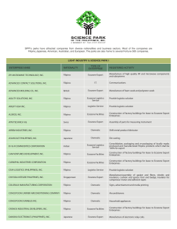 to Locators` List - Science Park of the Philippines, Inc.