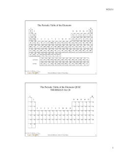 9/23/11 1 The Periodic Table of the Elements The Periodic Table of
