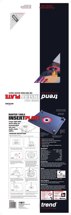 insertplate router table