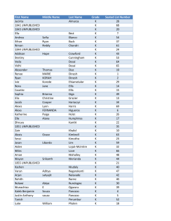 First Name Middle Name Last Name Grade Seated List Number