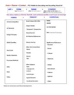 ART = FORM + THEME + CONTEXT