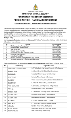 at the following times and places