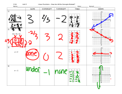 SLOPE X-INTERCEPT Y-INTERCEPT TABLE GRAPH 1) y = 3x &ndash; 2