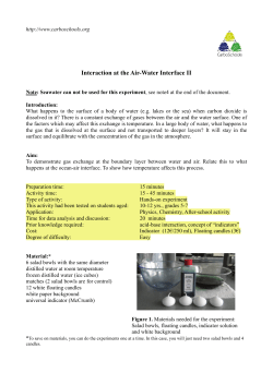 Interaction at the Air-Water Interface II