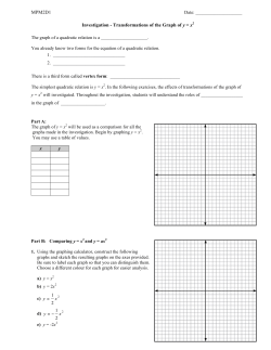 MPM2D1 Investigation - Transformations of the Graph of y = x2 2 1