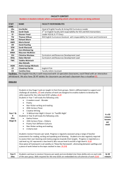 English Faculty - Nower Hill High School