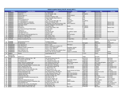 Global supplier factory list (01 January 2011)