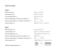 Number Knowledge - Prospect School