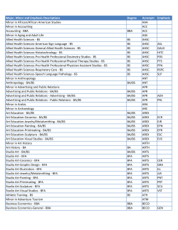 Major, Minor and Emphasis Descriptions Degree Acronym