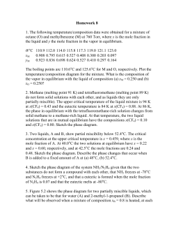 Homework 8 1. The following temperature/composition data were