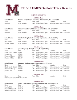 2015-16 UMES Outdoor Track Results