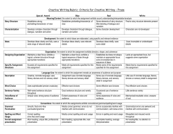 Creative Writing Rubric: Criteria for Creative Writing &ndash; Prose