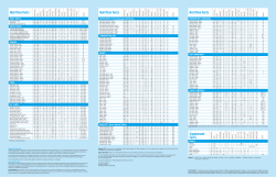 Nutrition Facts