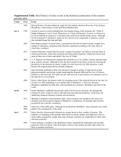 Supplemental Table. Brief history of select events in the historical